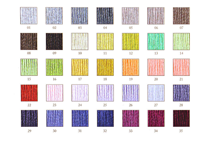 Нитки CXC для вышивания крести – обзор и цена Sewing Labels