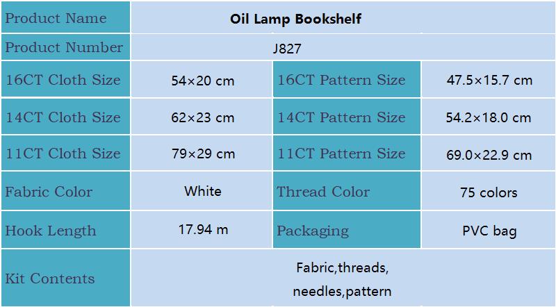 Набор для вышивания крестиком  – обзор и цена Textile Sewing Patterns