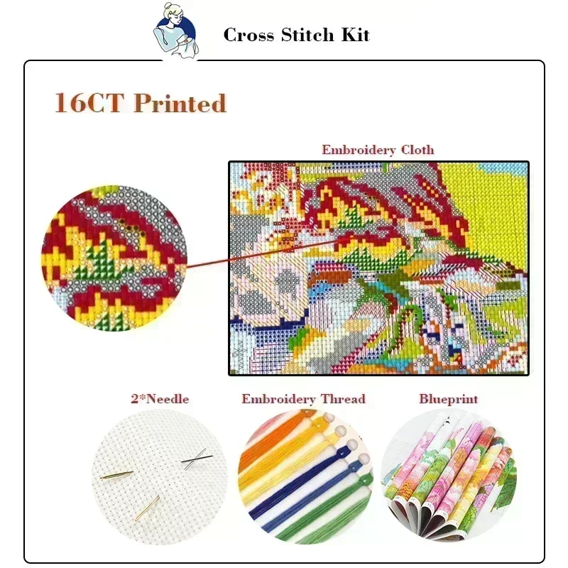 Набор для вышивания крестиком  – обзор и цена Textile Sewing Patterns