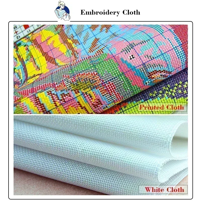 Набор для вышивания крестиком  – обзор и цена Textile Sewing Patterns